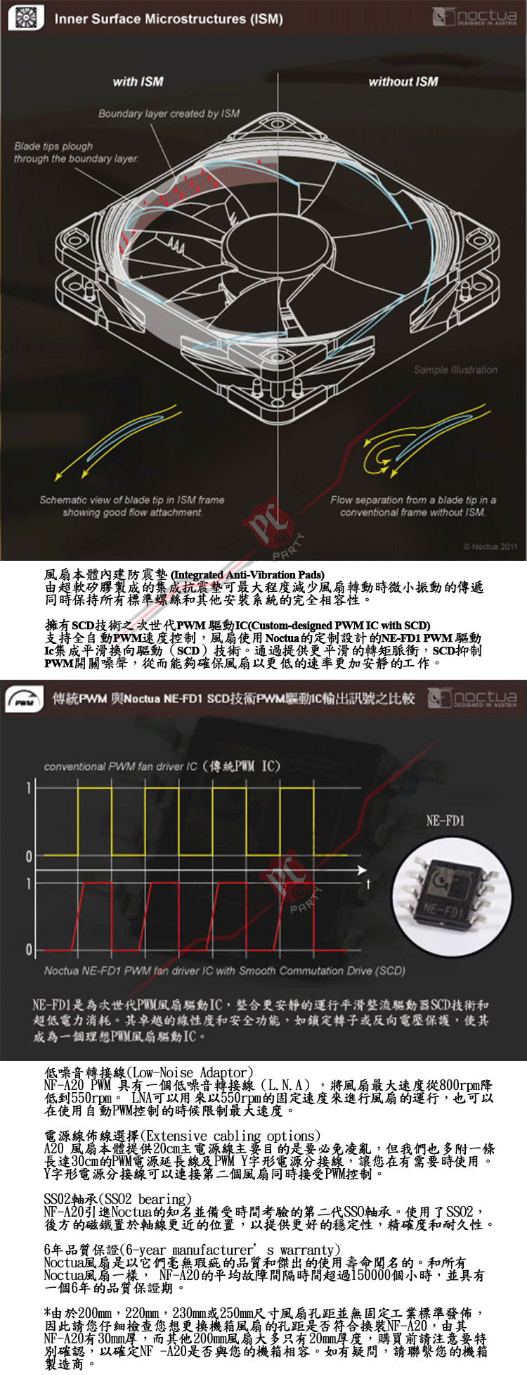 PC PARTY 貓頭鷹Noctua NF-A20 PWM 20公分防震靜音風扇